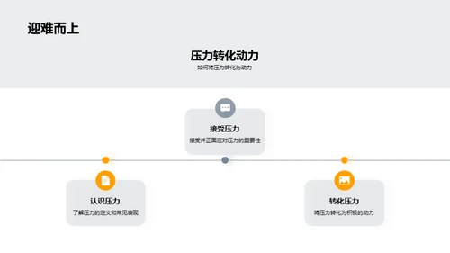 新学期心理调适