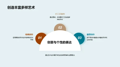 简约风教育培训教学课件PPT模板