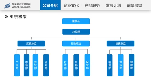 蓝色2020年企业宣传公司简介产品推广PPT模板