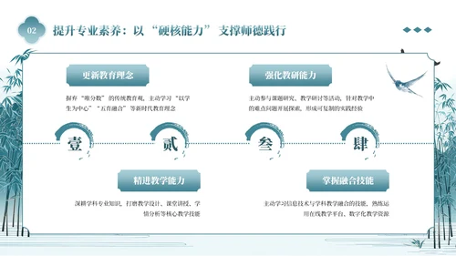 青色中国风立德为先育人为本师德教育讲座PPT模板