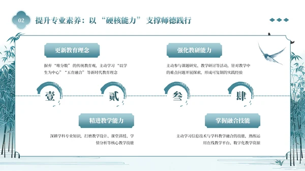 青色中国风立德为先育人为本师德教育讲座PPT模板