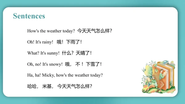 Unit 4  How's the weather today?  Lesson 23- Lesso