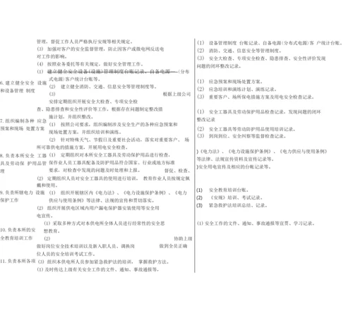 供电所安全责任清单.docx