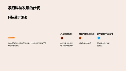 科创新势：蓄势待发