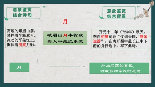 九上语文古诗词整合复习 课件（共17张PPT）