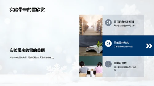 雪的科学奥秘