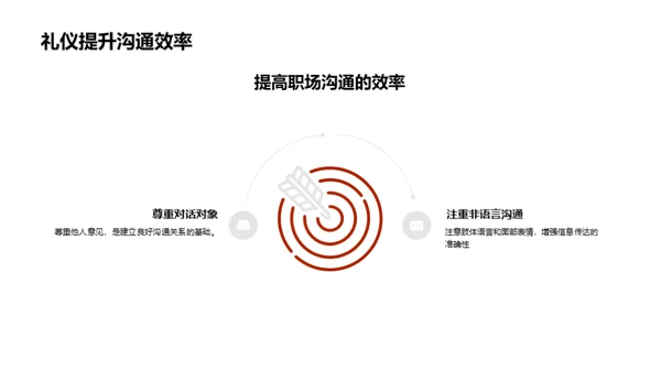 职场礼仪与沟通技巧