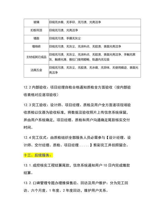 家装综合项目工程标准体系别墅综合项目工程服务基础手册.docx