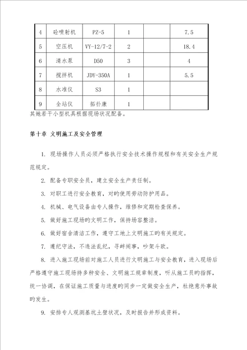 土方护坡挂网喷浆专项综合施工专题方案最终版