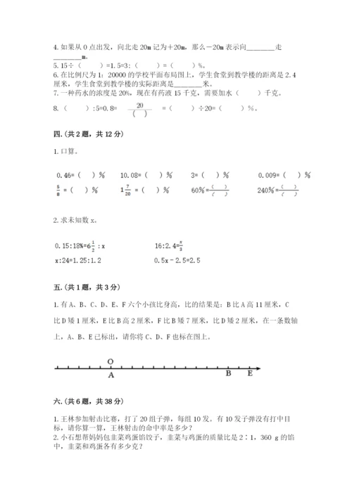 济南市外国语学校小升初数学试卷精品（达标题）.docx