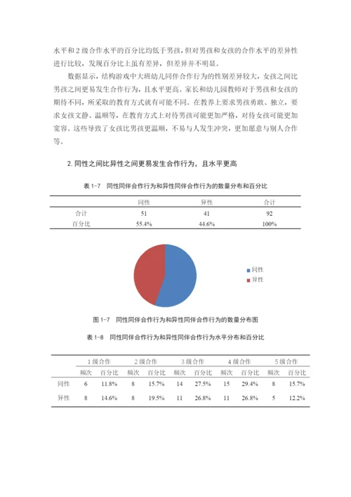 B2016112215陈敏毕业论文定稿.docx