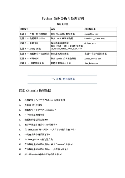 1.Python数据分析预处理实训