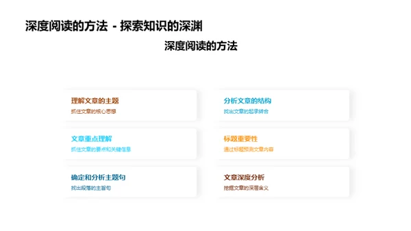 深度阅读启示录