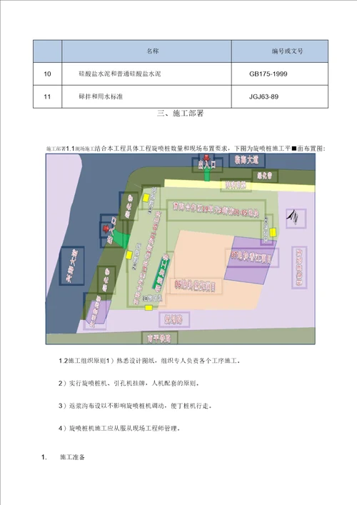 三管高压旋喷桩专项施工方案