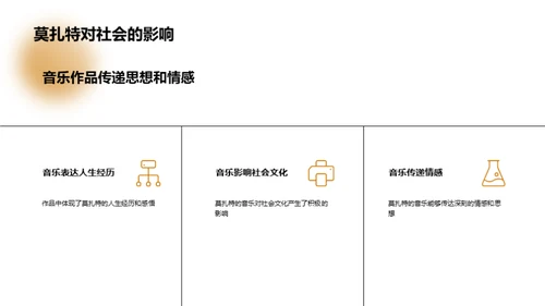 国潮风教育培训教学课件PPT模板