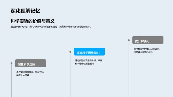 探秘科学实验室