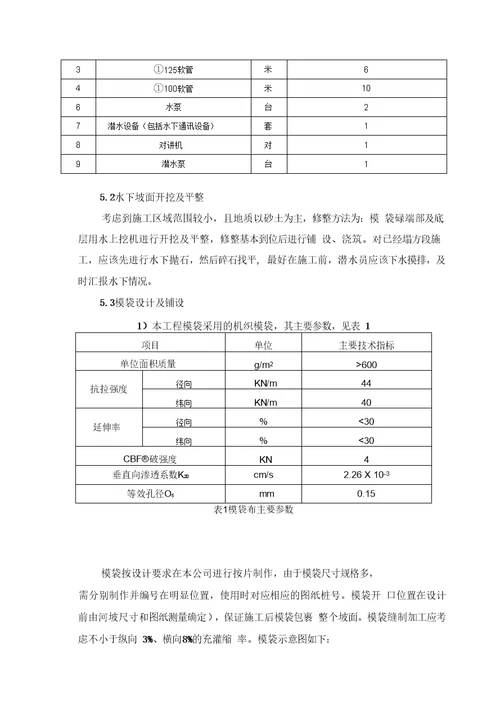 模袋混凝土施工方案