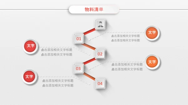 微粒体组织活动策划方案书PPT模板