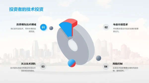 技术创新驱动未来