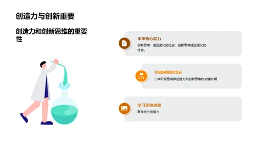 塑造创新思维