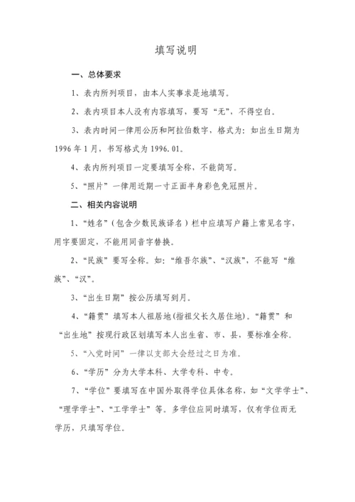 专业核心技术职务聘任实施专业方案.docx