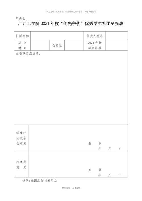 关于开展XXXX年度共青团组织“创先争优”工作的通知(1)(2021整理).docx