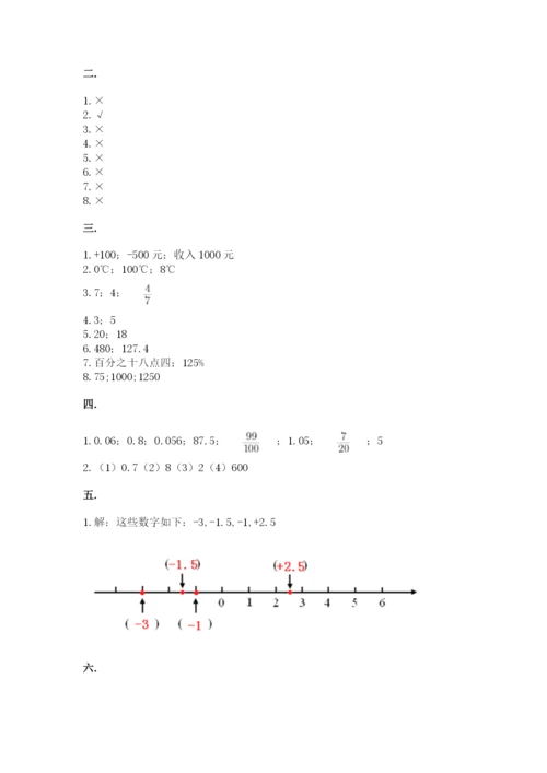 青岛版六年级数学下册期末测试题含答案【考试直接用】.docx