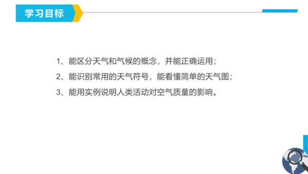 3.1 多变的天气（课件27张）-2023-2024学年七年级地理上册（人教版）