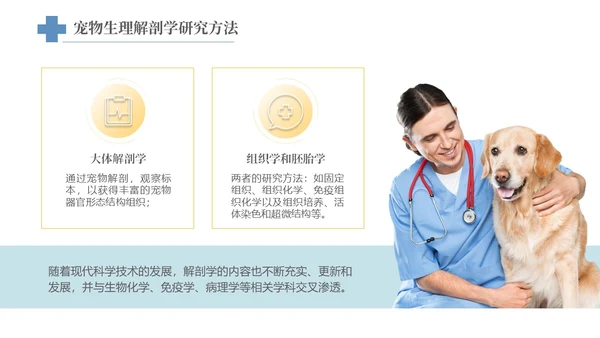 实拍风宠物解剖生理宠物解剖生理讲座PPT