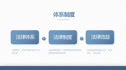 蓝色大气法律案例分析动态PPT模板