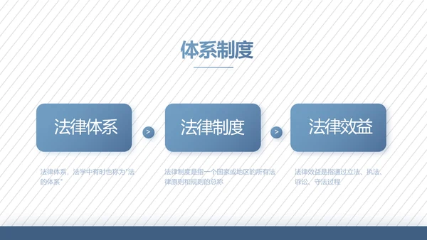 蓝色大气法律案例分析动态PPT模板