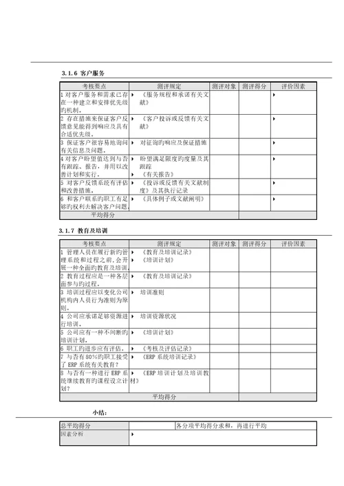 绩效考评全新体系的应用