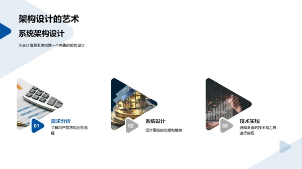 会计的数字化进程