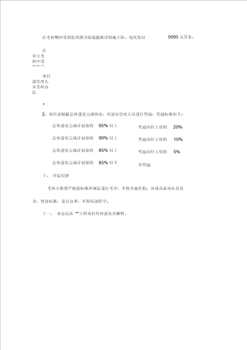 项目施工队考核办法