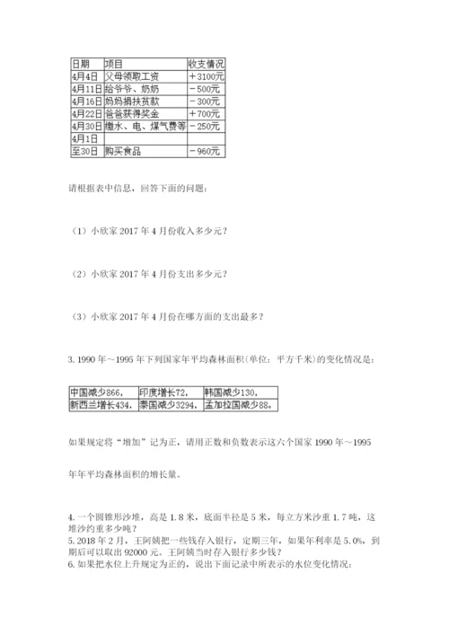 银川市永宁县六年级下册数学期末测试卷最新.docx