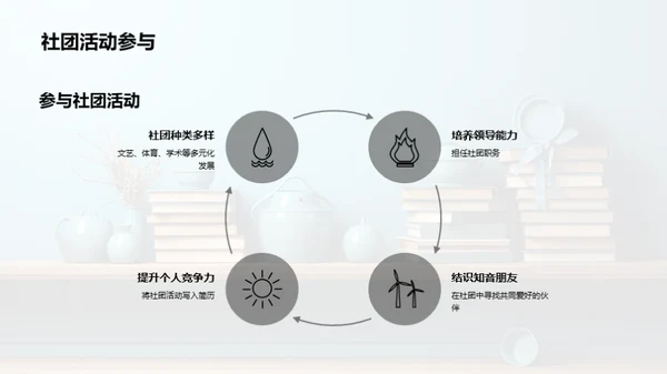 大学生活的精彩篇章