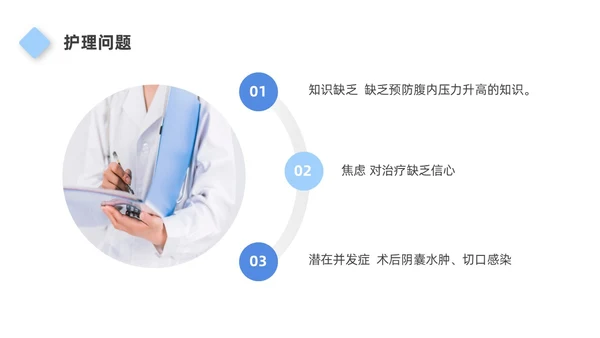 蓝色简约风格腹股沟疝护理查房PPT
