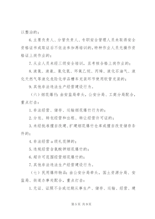 开发区经营建设实施方案.docx