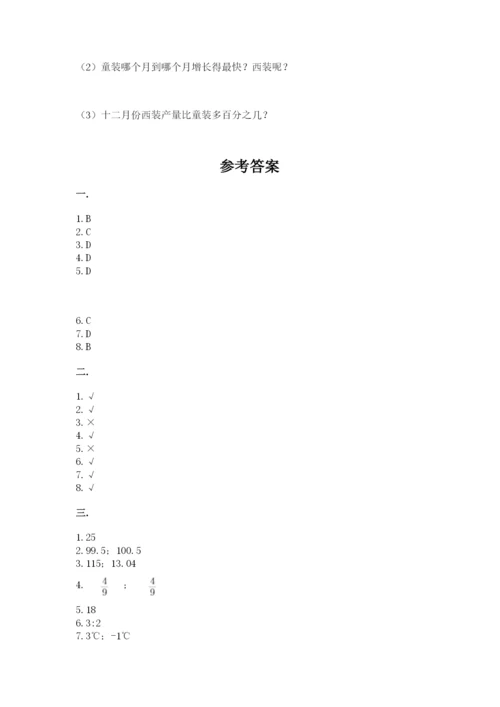 小学六年级数学期末自测题含答案【实用】.docx