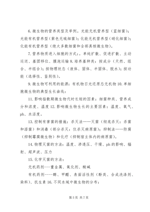 学习《环境微生物学》感受 (4).docx
