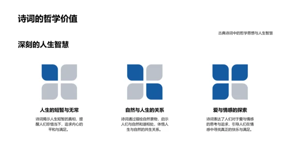 古诗词艺术鉴赏PPT模板