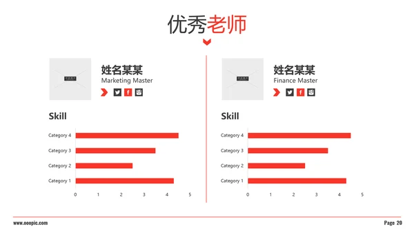 红色现代教育大学学校宣传动态PPT模板