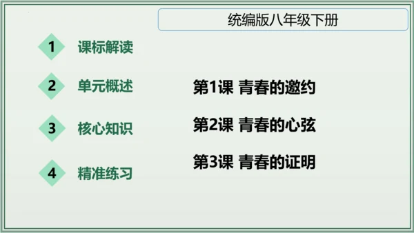 《讲·记·练高效复习》 第一单元 青春时光 七年级道德与法治下册 课件(共24张PPT)