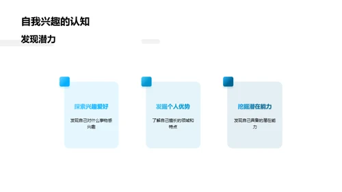 自我追寻：揭示内在潜力