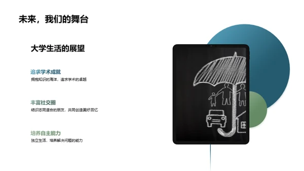 毕业：挑战与启航