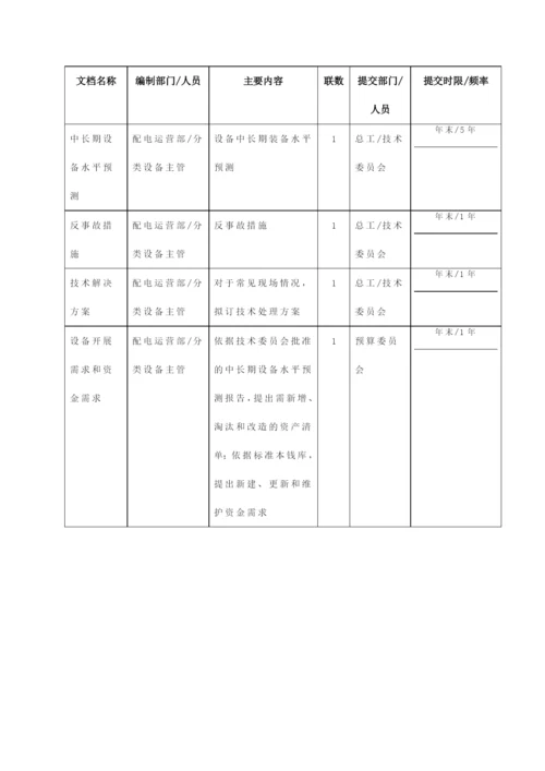 苏州供电公司如何制定资产发展规划.docx