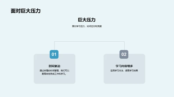 高二学习之路