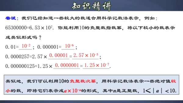 15.2.6 用科学记数法表示绝对值小于1的数 课件（共26张PPT）