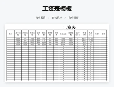 工资表模板