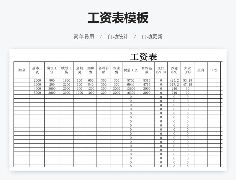 工资表模板